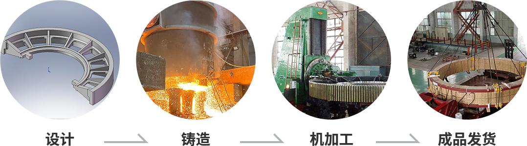 金年会金字招牌信誉至上