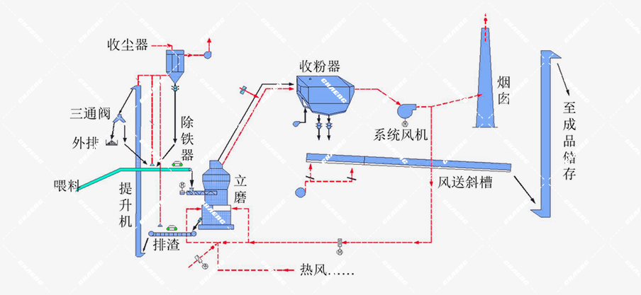 金年会金字招牌信誉至上