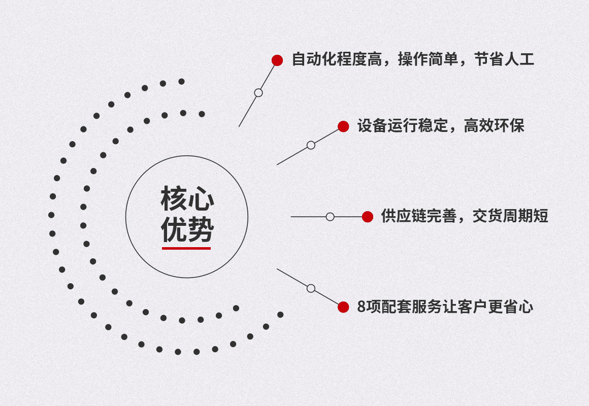 金年会金字招牌信誉至上