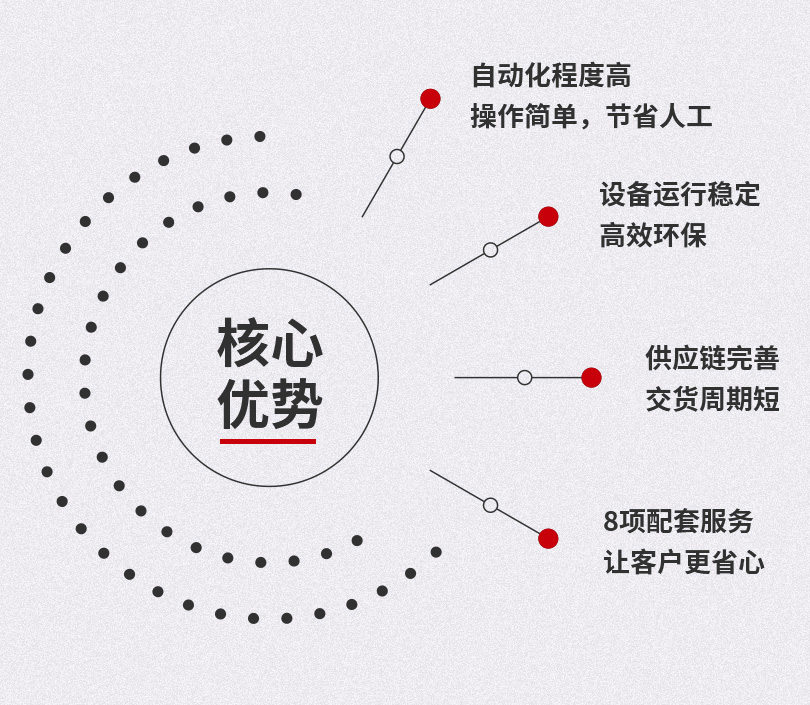 金年会金字招牌信誉至上