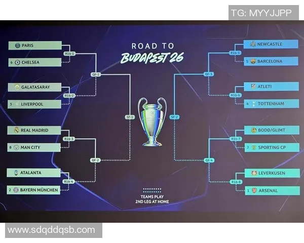欧冠16强对阵出炉，拜仁将迎战皇马，梅西领衔巴黎圣日耳曼挑战曼城
